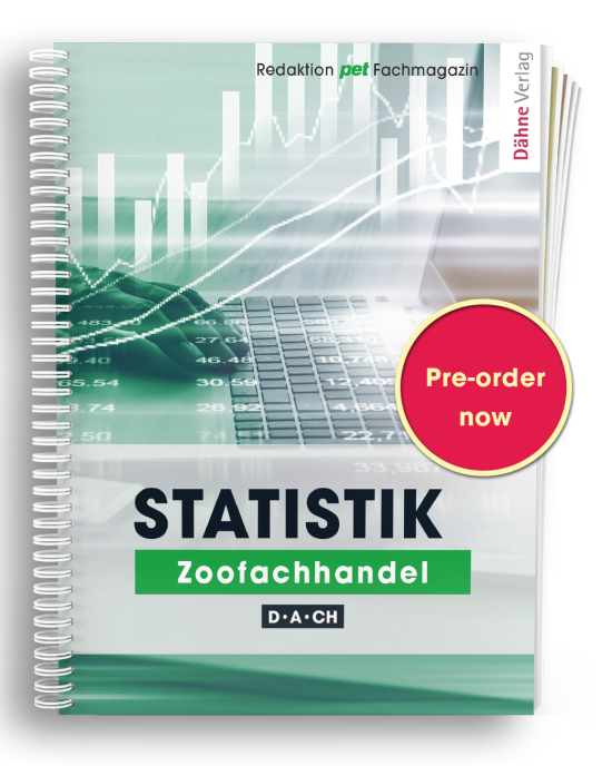 Pet Trade Statistic 2026